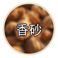 品种专题